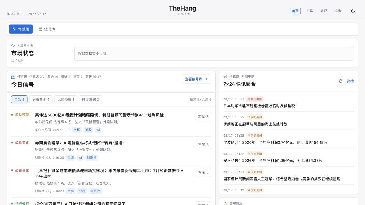 工作台页面预览